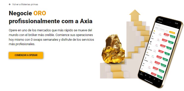 Trading de Oro en Axia Trade